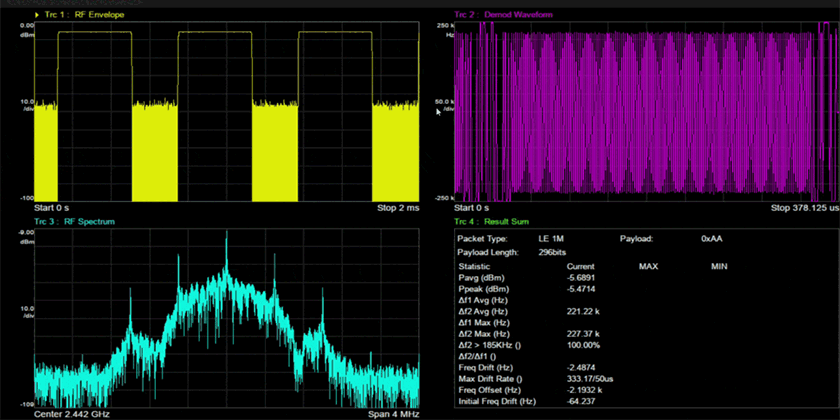 鼎陽SLGLENT SDG8004A 任意波形發生器