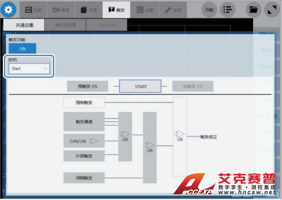 HIOKI日置存儲記錄儀MR6000：工業制造行業產品應用案例