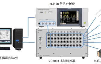 日置 交流阻抗、絕緣特性、LiB多通道測(cè)試系統(tǒng)方案