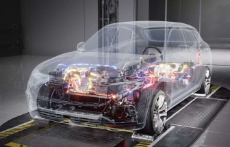 日置 PW8001 功率分析儀 高速電機(jī)測(cè)試解決方案