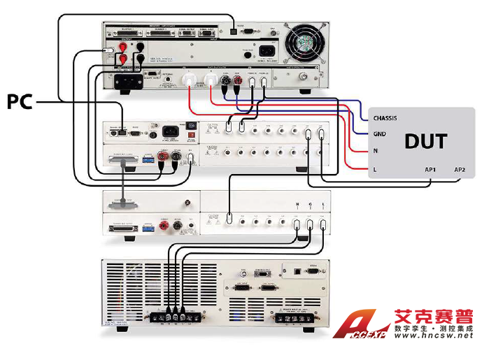 耐壓測(cè)試配置 耐壓測(cè)試配置