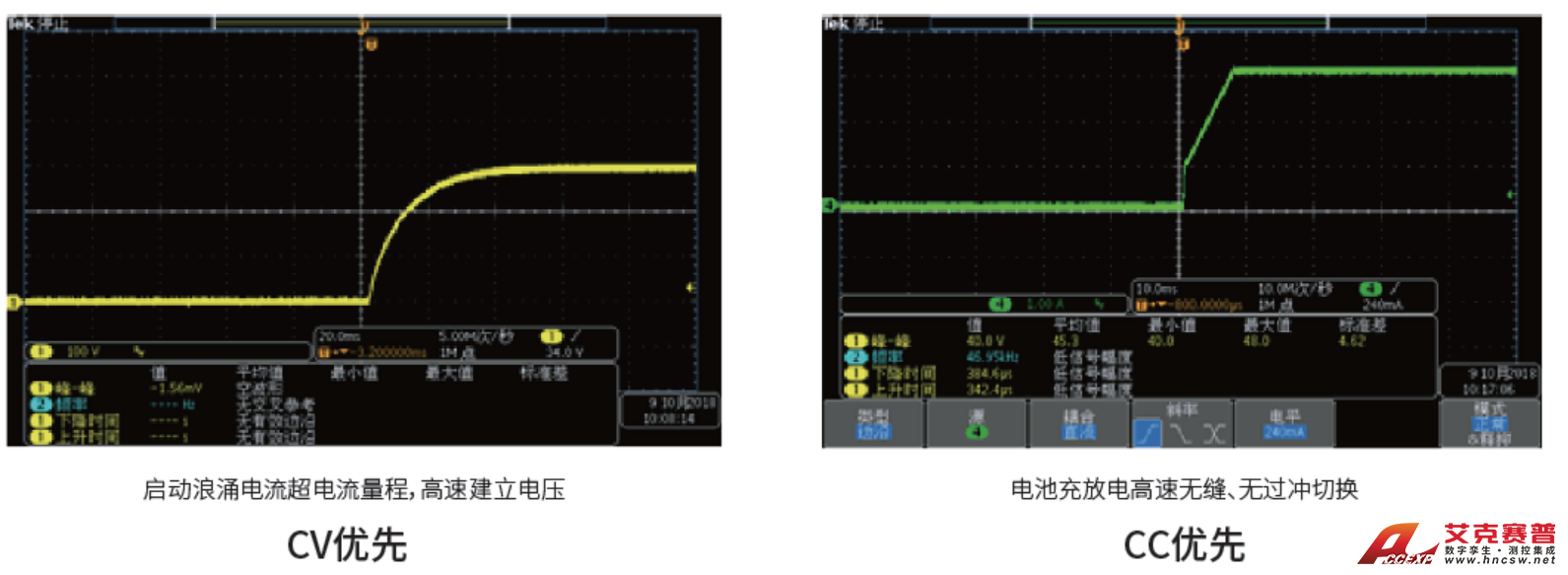 下載 (6) 下載 (6)