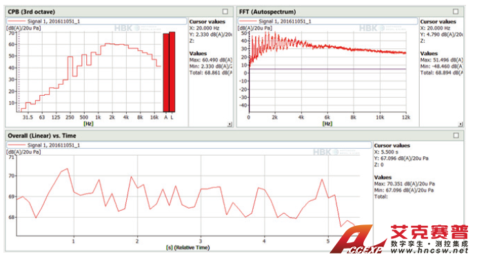 BK Connect軟件平臺 BK Connect軟件平臺