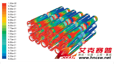 動力電池系統仿真解決方案