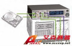 Tektronix BSA125CPG 12.5Gb/s碼型發生器
