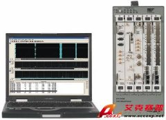 Agilent E3238S無線電信號監測系統