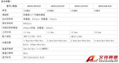 深圳鼎陽(yáng)SDS1104CF100MHz數(shù)字示波器