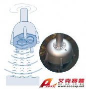 哈希SONATAX sc污泥界面監(jiān)測(cè)儀