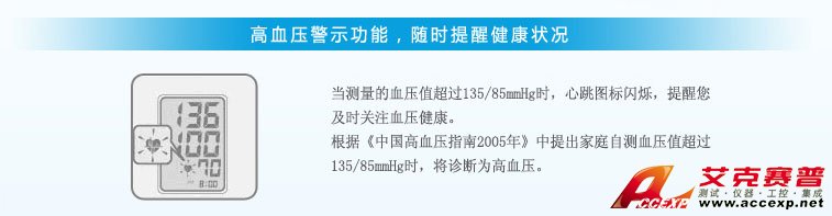 高血壓警示功能 高血壓警示功能