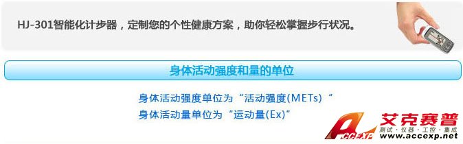 身體活動強度和量的單位