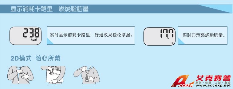 顯示消耗卡路里 燃燒脂肪量 顯示消耗卡路里 燃燒脂肪量