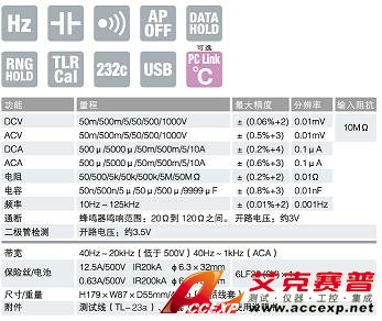 PC500a數字萬用表|日本三和Ssanwa數字萬用表