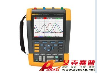 Fluke 190-062 數字示波器