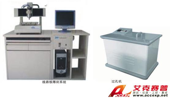 環(huán)保型PCB制板工藝系統(tǒng)