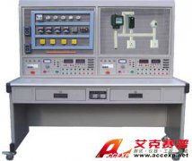 TSI KW-925A 網孔型電工技能及工藝實訓考核裝置（單面、雙組）