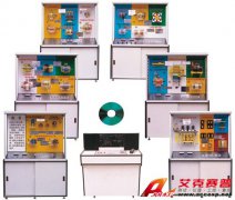 TSI DB6型電機與變壓器陳列柜