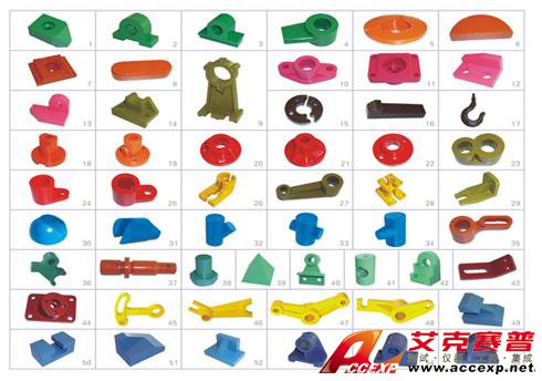 機械制圖速成模型（學(xué)生用基礎(chǔ)速成模型）