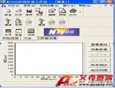 賽智 syltech STI-501 Plus液相色譜儀等度系統