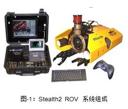 鯊魚ACCEXP-ROV水下機器人