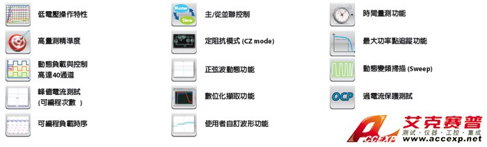 可編程直流電子負載-產品應用 可編程直流電子負載-產品應用