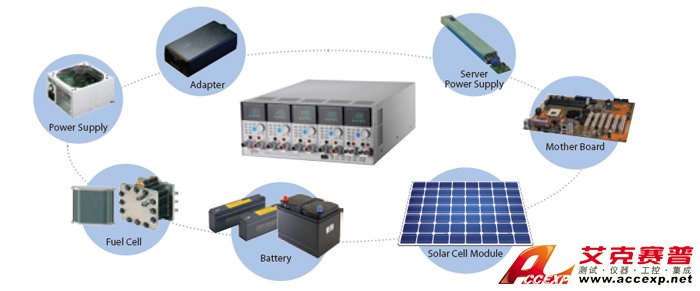 可編程直流電子負載-產品應用 可編程直流電子負載-產品應用