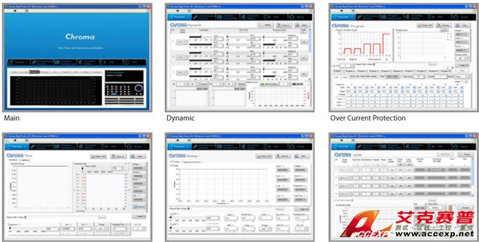 Chroma Model 63200A series 可編程大功率直流電子負載