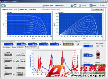 模擬多種太陽電池的輸出特性 模擬多種太陽電池的輸出特性