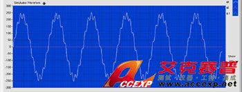 回收式電網模擬電源 回收式電網模擬電源