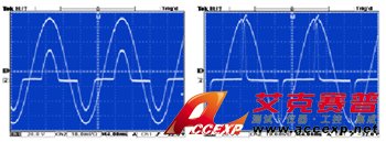 可編程交流電子負載 可編程交流電子負載