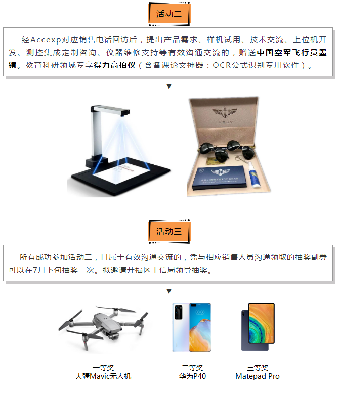 關懷一夏，好禮同行 | Accexp市場活動進行時！