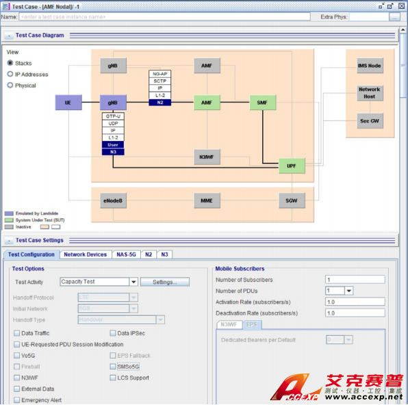 思博倫5G移動基礎設施測試平臺