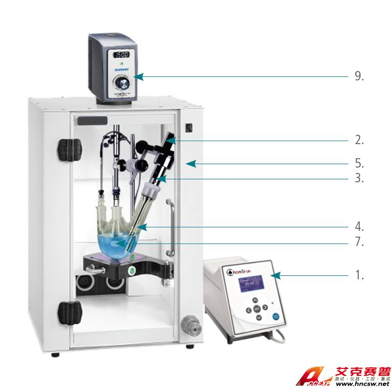 JULABO優萊博 超聲化學反應釜 9835