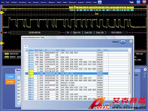 DPO7000C_CAN_Bus_Event_Table.jpg 自動功率測量